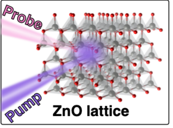 ZnO lattice - enlarged view