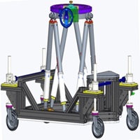 Bild-AliceUpgrade-WI-ATD-200x200