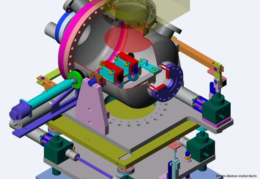 Beispiel Konstruktion