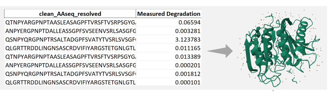 260120 enzyme design project