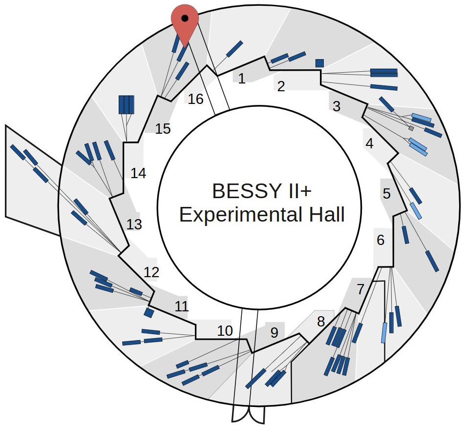 Experimental hall showing location of instrument